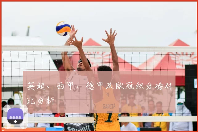英超、西甲、德甲及欧冠积分榜对比分析
